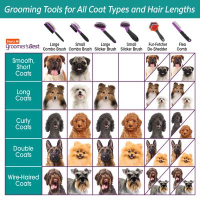 Show full view: Hartz Groomer's Best Combo Dog Brush slide 6 of 12