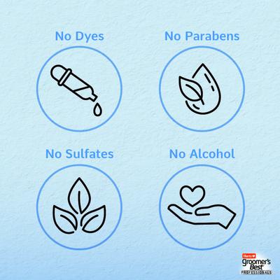 Show full view: Hartz Groomer's Best Professionals Deep Cleanse with Olive Oil & Fresh Water Lily Scent Dog Shampoo, 18-fl oz bottle slide 7 of 10