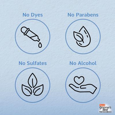 Show full view: Hartz Groomer's Best Professionals Itch Soothing with Vanilla Coconut Scent Dog Shampoo, 18-fl oz bottle slide 7 of 9