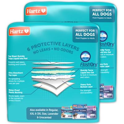 Show full view: Hartz Home Protection Mountain Fresh Scent Odor Eliminating Dog Pads, X-Large, 30 x 21-in, 60 count slide 8 of 9