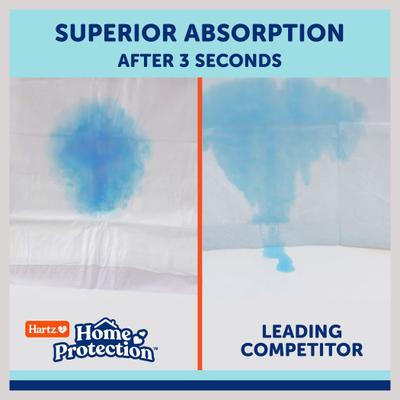 Show full view: Hartz Home Protection No Odor No Leaks Mountain Fresh Scented XX-Large Dog Pads, 30 x 30-in, 20 count slide 3 of 10