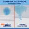 Show in main carousel: Hartz Home Protection Unscented Odor Eliminating Gel Dog Pads, 50 count slide 3 of 9