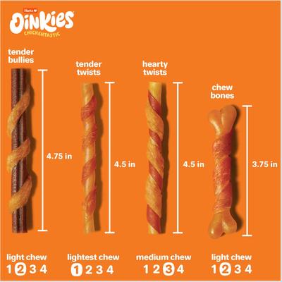 Show full view: Hartz Oinkies Hearty Twists Rawhide-Free Natural Chew Dog Treats, 24 count, bundle of 2 slide 7 of 12