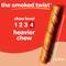 Show in main carousel: Hartz Oinkies Smoked Twists with 100% Real Smoked Pork Rawhide-Free Natural Dog Treats, 40 count slide 8 of 12