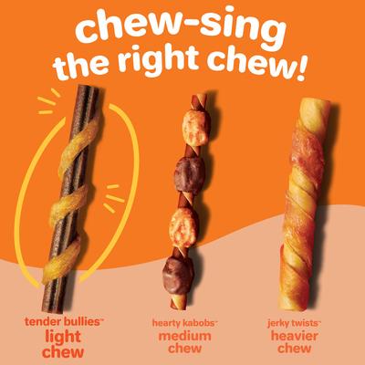 Show full view: Hartz Oinkies Tender Bullies with 100% Real Chicken Beef Flavor Rawhide-Free Natural Dog Treats, 20 count slide 7 of 13