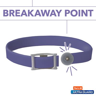 Show full view: Hartz UltraGuard Flea & Tick Collar for Cats, 1 Collar (7-mos. supply), Purple slide 4 of 10