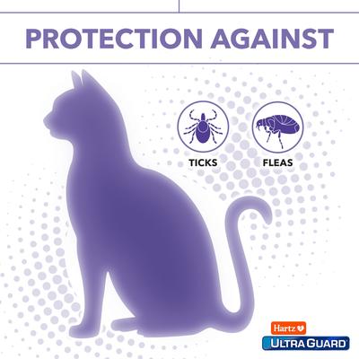 Show full view: Hartz UltraGuard Flea & Tick Collar for Cats, 1 Collar (7-mos. supply), Purple slide 5 of 10