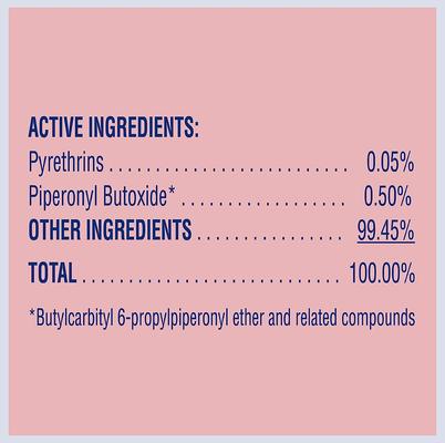 Show full view: Hartz UltraGuard Medication for Ear Mites for Dogs, 3 count slide 4 of 5