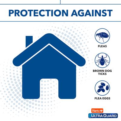 Show full view: Hartz UltraGuard Plus Flea & Tick Odor Eliminating Home Spray, 16-fl oz bottle slide 3 of 7