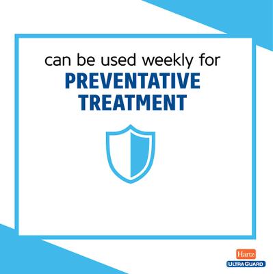 Show full view: Hartz UltraGuard Plus Topical Flea & Tick Spray for Dogs, 16-fl oz bottle slide 7 of 9