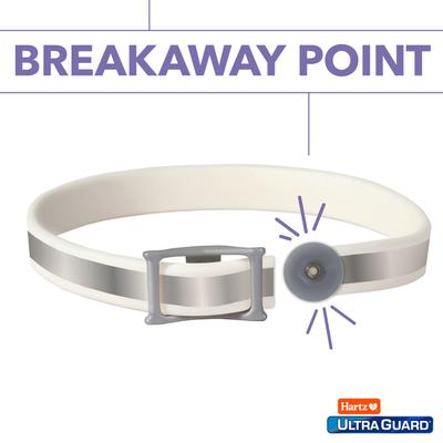 Show full view: Hartz UltraGuard Pro Flea & Tick Collar for Cats, 1 Collar (7-mos. supply) slide 4 of 12