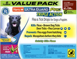Hartz UltraGuard Pro Flea & Tick Spot Treatment for Dogs 61-150 lbs, 6 Doses (6-mos. supply)
