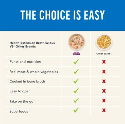 Show full view: Health Extension Broth-Licious Mobility Grain-Free Chicken & Carrot in Chicken Bone Broth Wet Dog Food, 3.5-oz tray, case of 12 slide 6 of 9