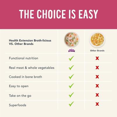 Show full view: Health Extension Broth-Licious Shiny Coat Grain-Free Ocean Fish in Fish Bone Broth Wet Dog Food, 3.5-oz tray, case of 12 slide 6 of 8