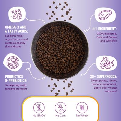 Show full view: Health Extension Grain-Free Little Bites Buffalo & Whitefish Recipe Dry Dog Food, 10-lb bag slide 6 of 12