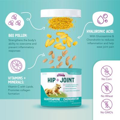 Show full view: Health Extension Joint Mobility Powder Dog Supplement, 8-oz bottle slide 7 of 9