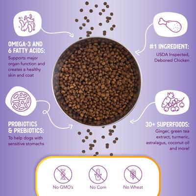 Show full view: Health Extension Little Bites Chicken & Brown Rice Recipe Dry Dog Food, 10-lb bag slide 7 of 13