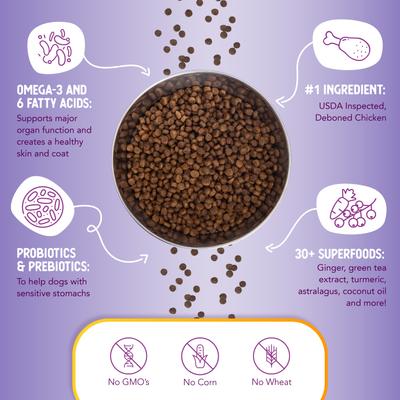 Show full view: Health Extension Little Bites Lite Chicken & Brown Rice Recipe Dry Dog Food, 4-lb bag slide 7 of 12