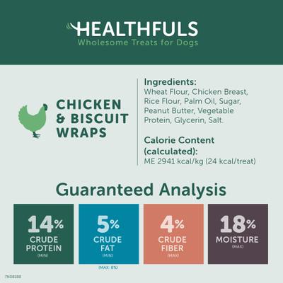 Show full view: Healthfuls Chicken & Peanut Butter Biscuit Wraps Dog Treats, 16-oz bag slide 6 of 10