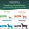 Show in main carousel: Healthfuls Deli Sticks Pork & Turkey Human-Grade Gluten-Free Soft & Chewy Dog Treats, 10 count bag slide 7 of 10