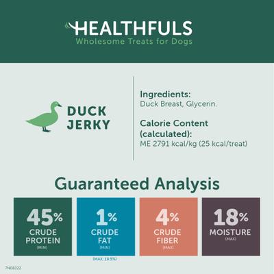 Show full view: Healthfuls Duck Jerky Tenders Healthy Dog Treats, 1-lb bag slide 4 of 7