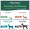 Show in main carousel: Healthfuls Hip & Joint Support Chicken Recipe Dog Treats, 12-oz bag slide 8 of 10