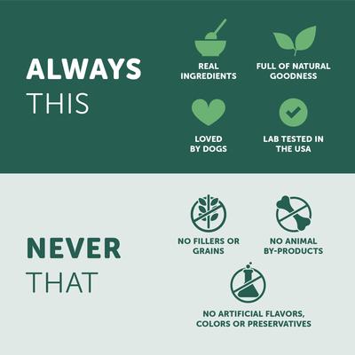 Show full view: Healthfuls Sweet Potato & Chicken Wraps Dehydrated Dog Treats, 16-oz bag slide 5 of 8