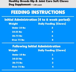 Healthy Breeds Hip & Joint Care Soft Chews Dog Supplement, 120 count slide 2 of 2