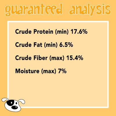 Show full view: Healthy Dogma PetMix Skin & Coat Supplemental Dog Food, 2-lb bag slide 7 of 8