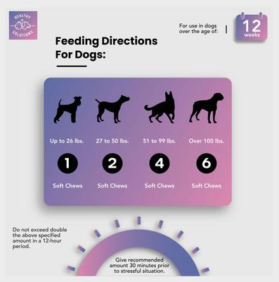 Show full view: Healthy Solutions for Pets Calming Supplement Dog Chews, 60 count slide 5 of 9