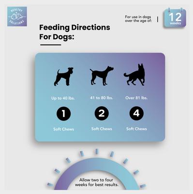 Show full view: Healthy Solutions for Pets Coprophagia Supplement for Dogs, 60 count slide 5 of 8