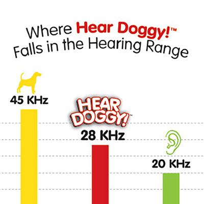 Show full view: Hear Doggy Silent Squeaker Chew Guard Flattie Giraffe Plush Dog Toy slide 6 of 11