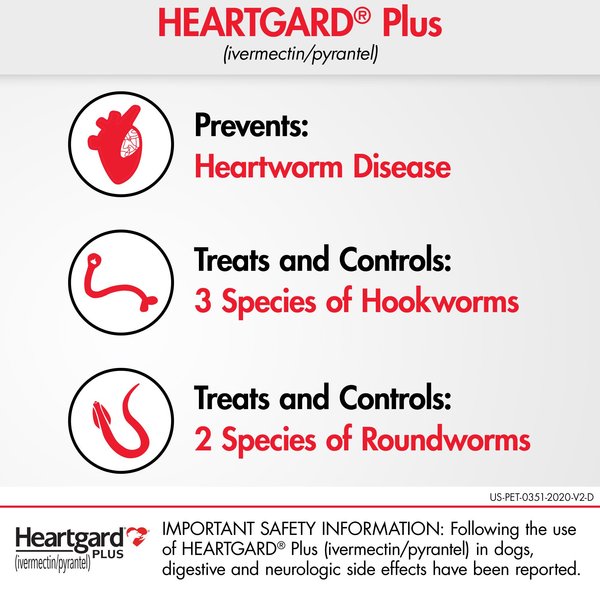 Show full view: Heartgard Plus Chew for Dogs, 51-100 lbs, (Brown Box), 6 Chews (6-mos. supply) slide 6 of 12