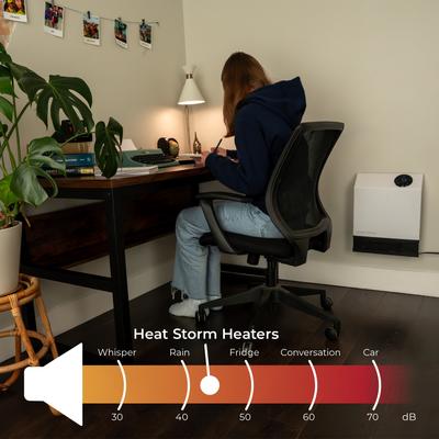 Show full view: Heat Storm 1000-Watt Wall Mounted Electric Space Heater, White slide 3 of 7