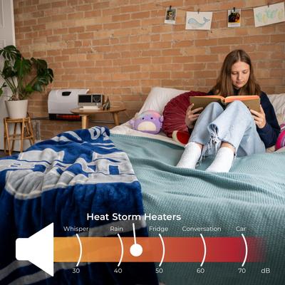 Show full view: Heat Storm Phoenix 1500-Watt Infrared Floor-to-Wall Space Heater, White slide 4 of 9