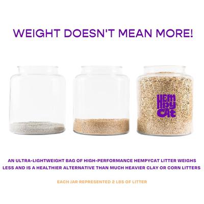 Show full view: HempAlta Unscented Non-Clumping Hemp Cat Litter, 2.2-lb bag slide 6 of 8