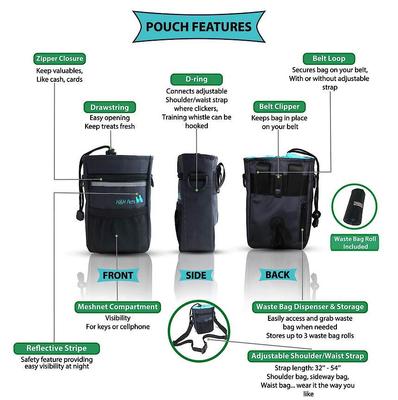 Show full view: H&H Pets Dog Travel & Training Shoulder & Waist Strap Treat Pouch slide 2 of 7