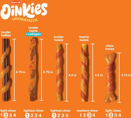 Show full view: HHartz Oinkies Tender Twirls + Collagen Rawhide-Free Natural Dog Chews, 9.5-oz bag, 20 count, bundle of 2 slide 10 of 13