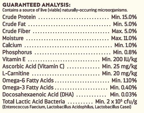 Show full view: Higgins inTune Complete & Balanced Diet Parakeet Bird Food, 2-lb bag slide 5 of 10