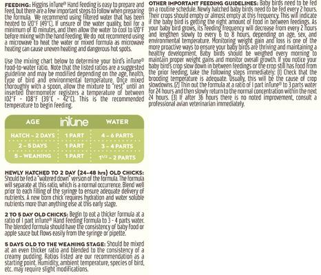 Show full view: Higgins inTune Hand Feeding Hi-Energy Bird Food, 5-lb bag slide 4 of 4