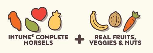 Show full view: Higgins inTune Harmony Conure & Cockatiel Bird Food, 17.5-lb bag slide 4 of 8