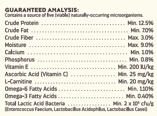 Show full view: Higgins inTune Harmony Conure & Cockatiel Bird Food, 17.5-lb bag slide 7 of 8