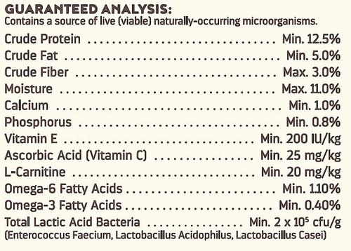 Show full view: Higgins inTune Harmony Macaw Bird Food, 3-lb bag slide 7 of 8