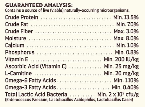 Show full view: Higgins inTune Harmony Parakeet Bird Food, 2-lb bag slide 7 of 9
