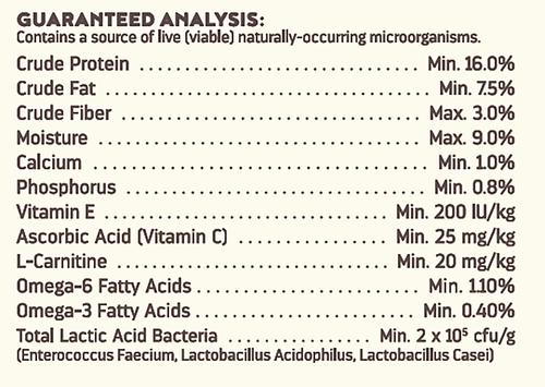 Show full view: Higgins inTune Harmony Parrot Bird Food, 3-lb bag slide 7 of 8