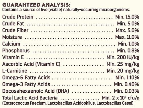 Show full view: Higgins InTune Natural Bird Food, 2-lb bag slide 8 of 9