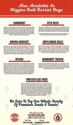 Show full view: Higgins InTune Natural Macaw Food, 18-lb bag slide 2 of 6