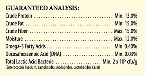 Show full view: Higgins Mayan Harvest Tikal Bird Food, 20-lb bag slide 6 of 6
