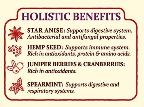 Show full view: Higgins Mayan Harvest Yucatan Bird Food, 20-lb bag slide 4 of 6