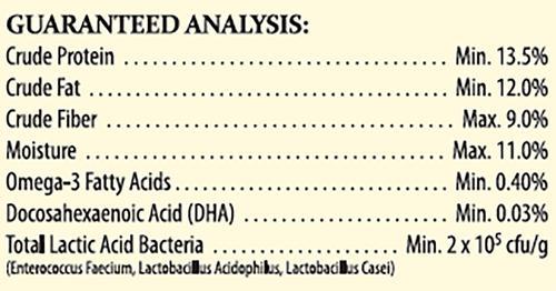Show full view: Higgins Mayan Harvest Yucatan Bird Food, 20-lb bag slide 6 of 6